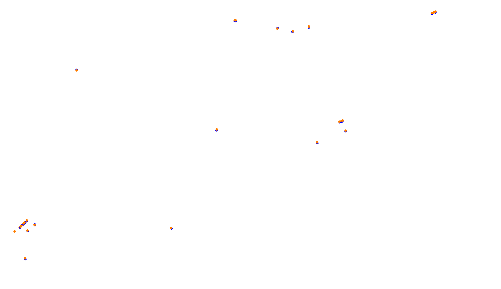 Imola collisions