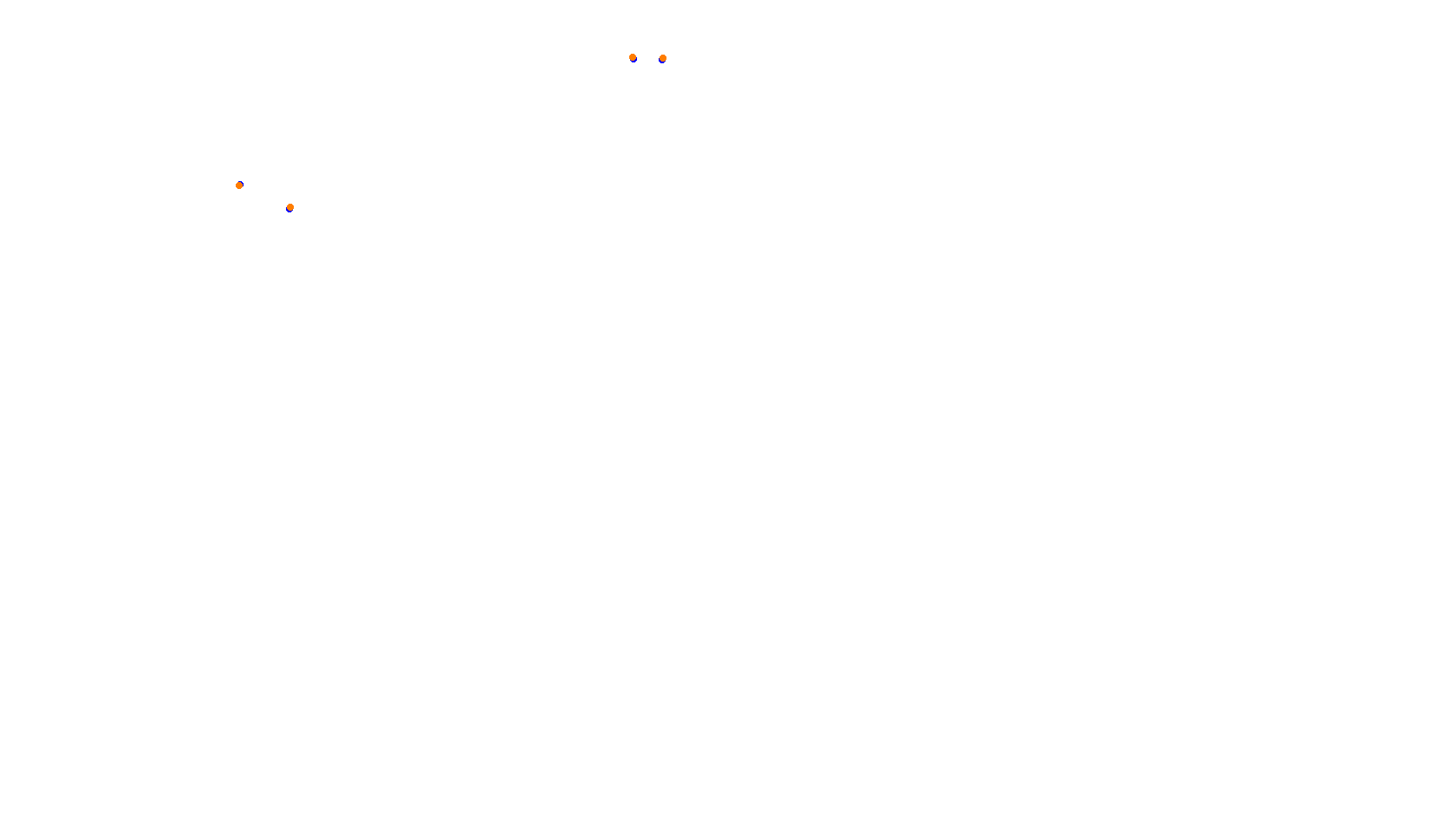 Imola collisions