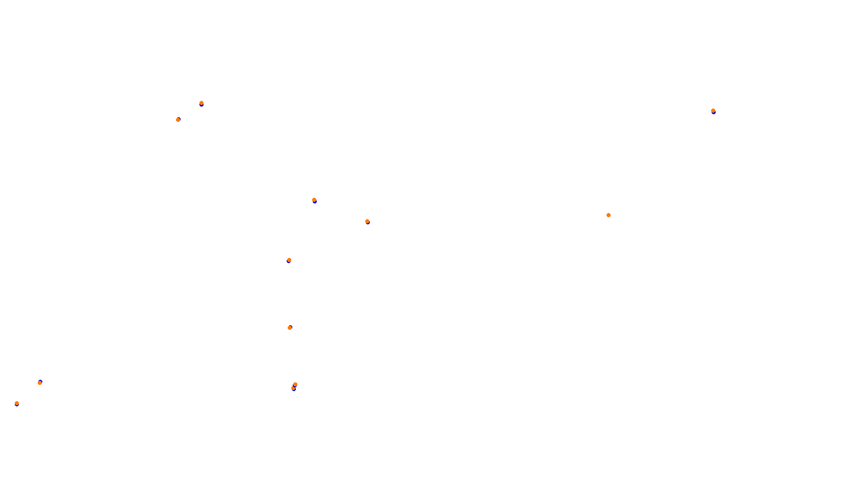 Imola collisions