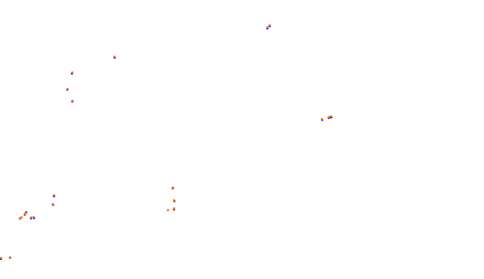 Imola collisions