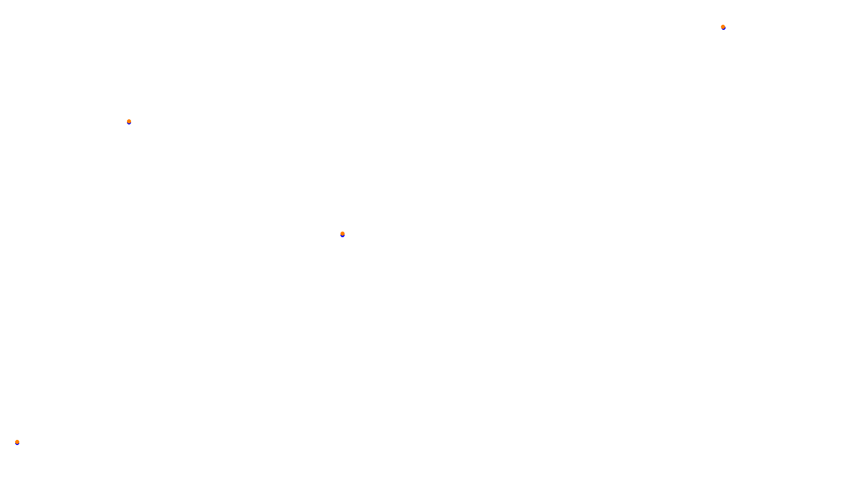 Imola collisions