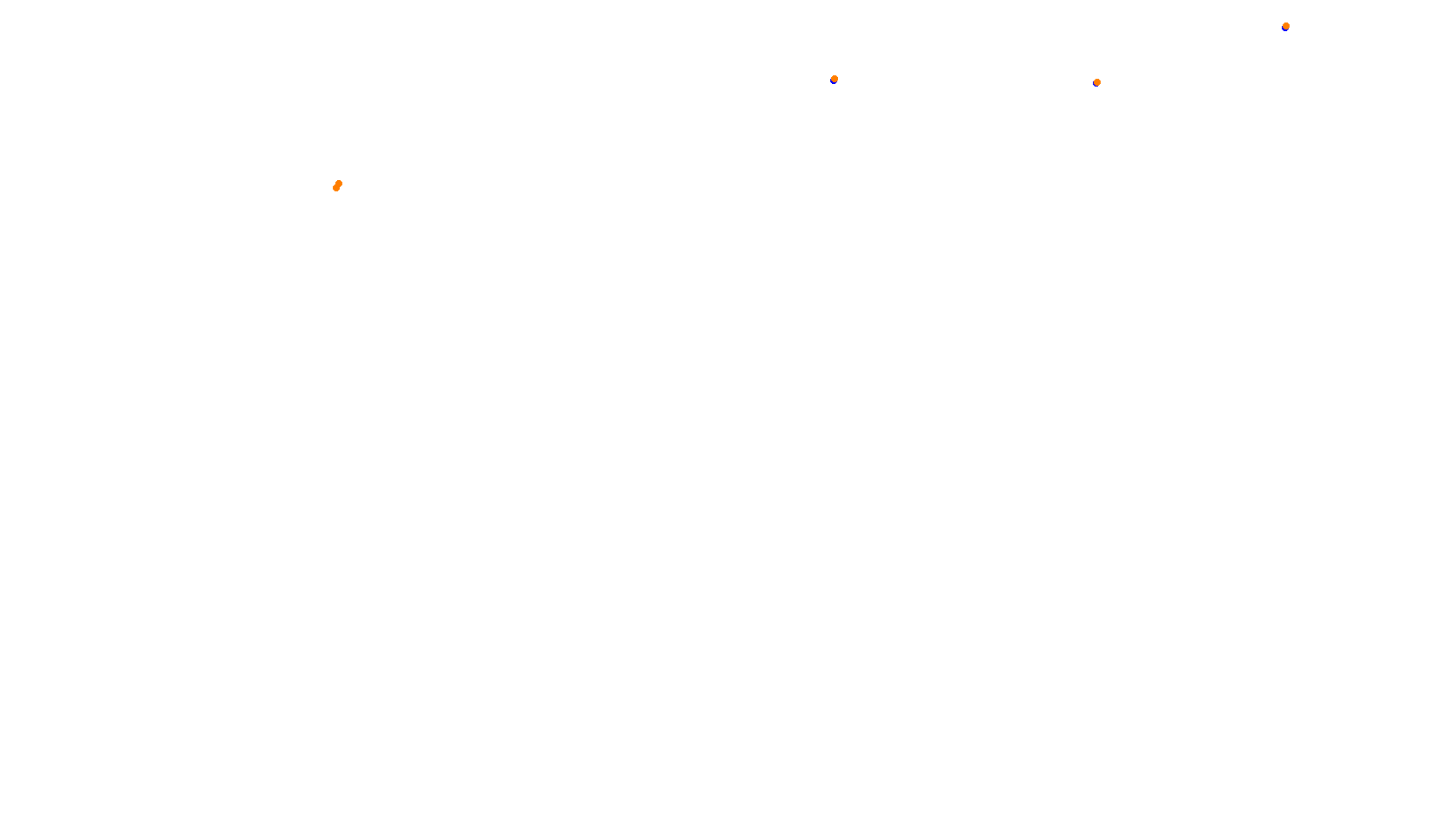 Imola collisions