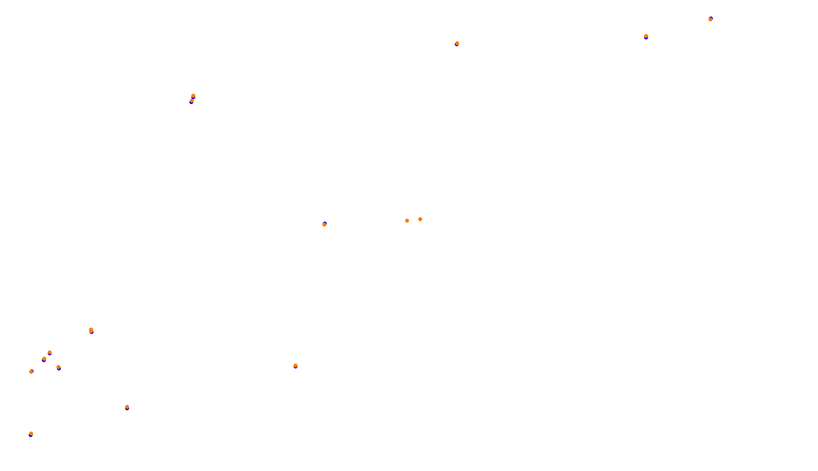 Imola collisions