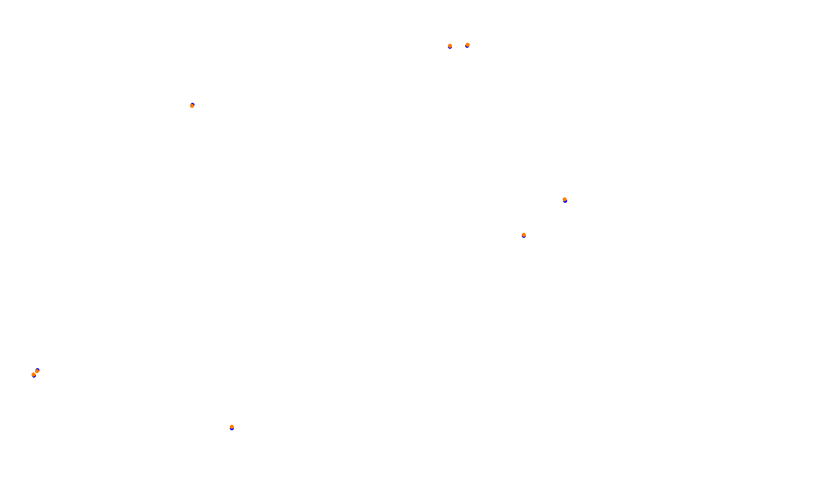 Imola collisions