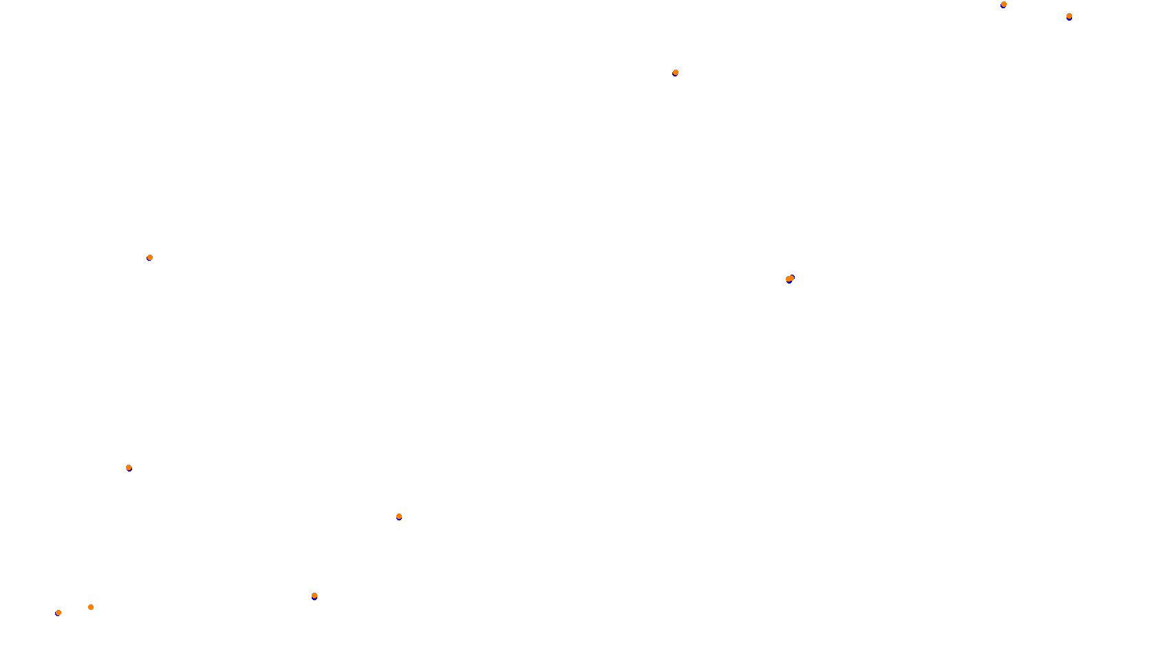 Imola collisions