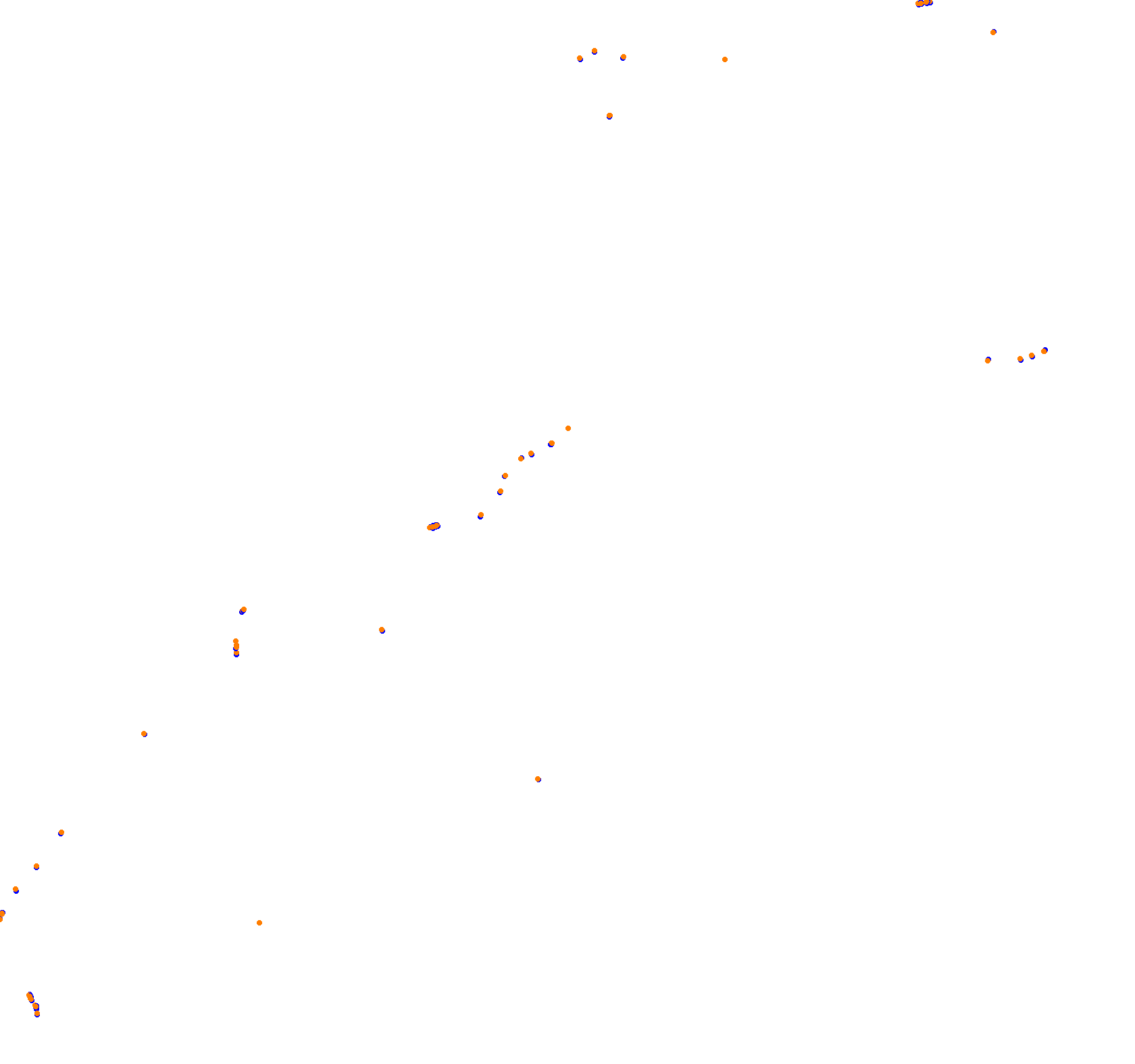 Macau Guia collisions