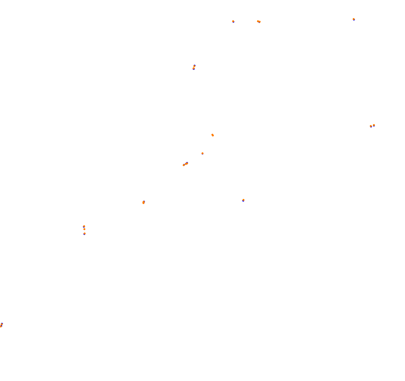 Macau Grand Prix collisions