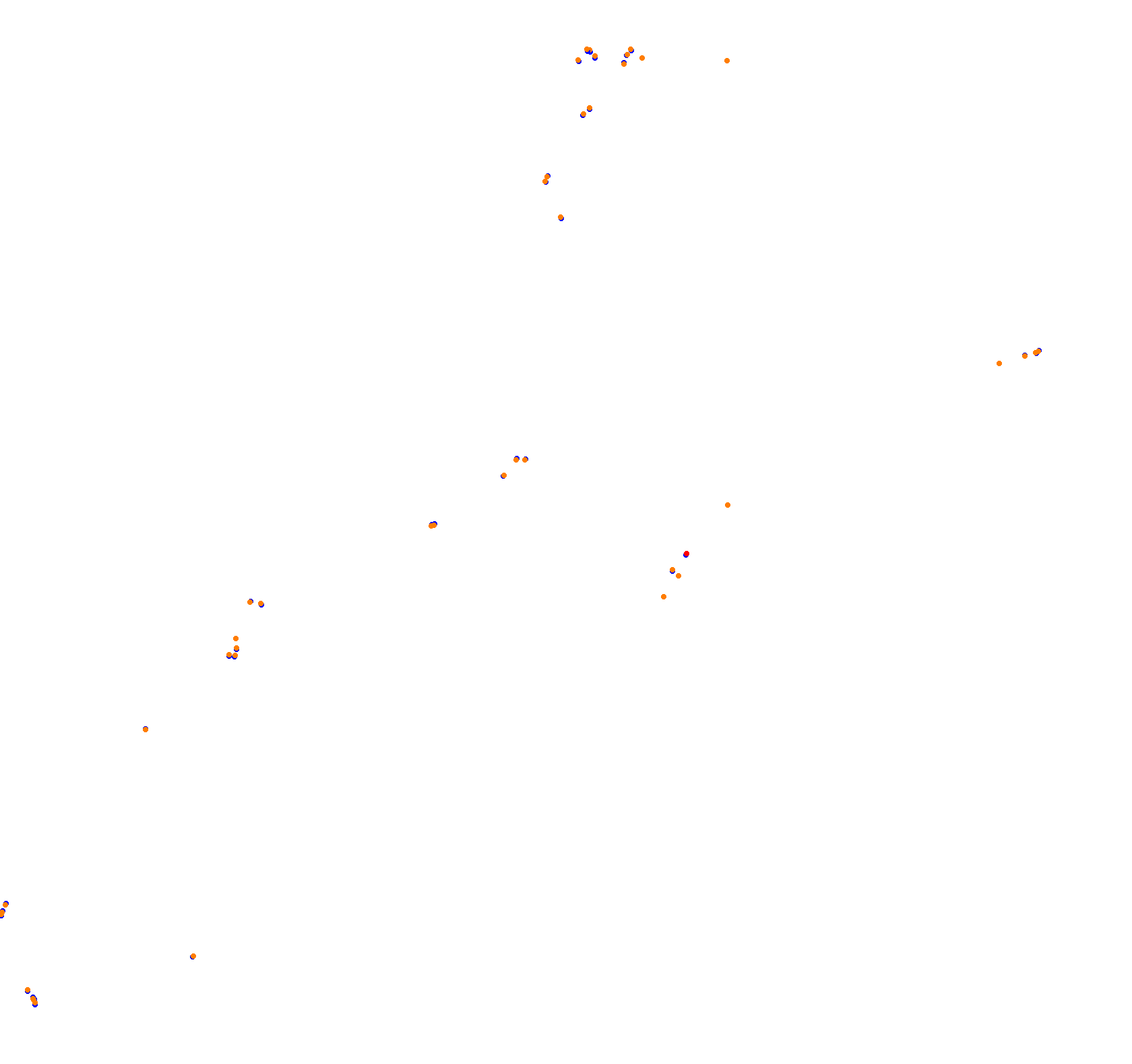 Macau Grand Prix collisions