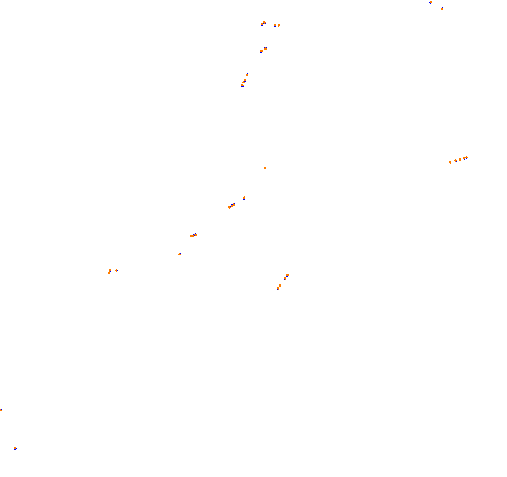 Macau Grand Prix collisions