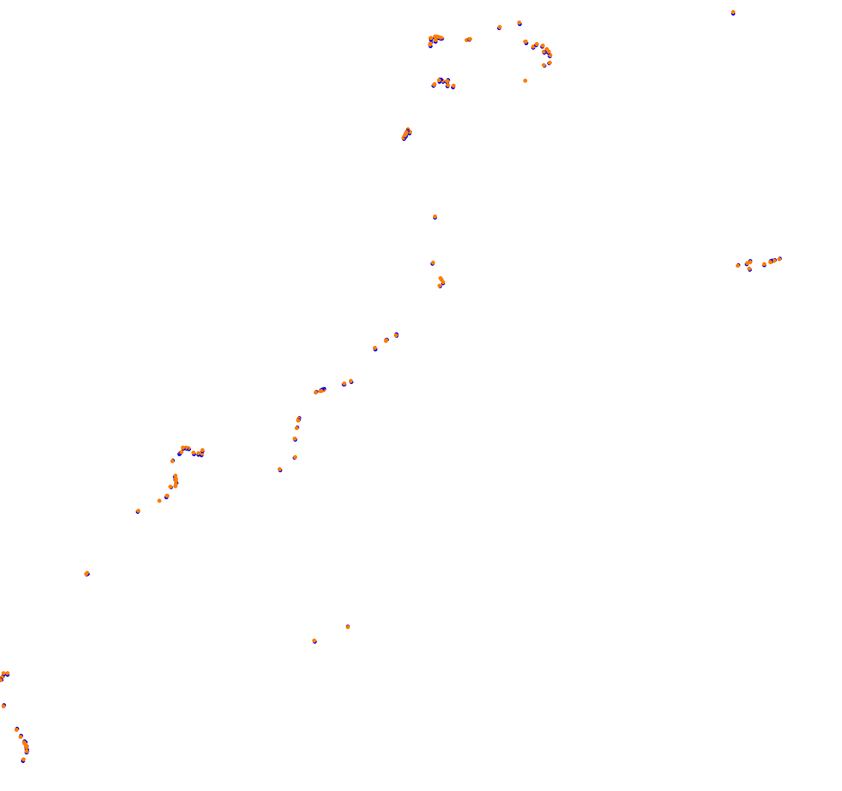 Macau Grand Prix collisions