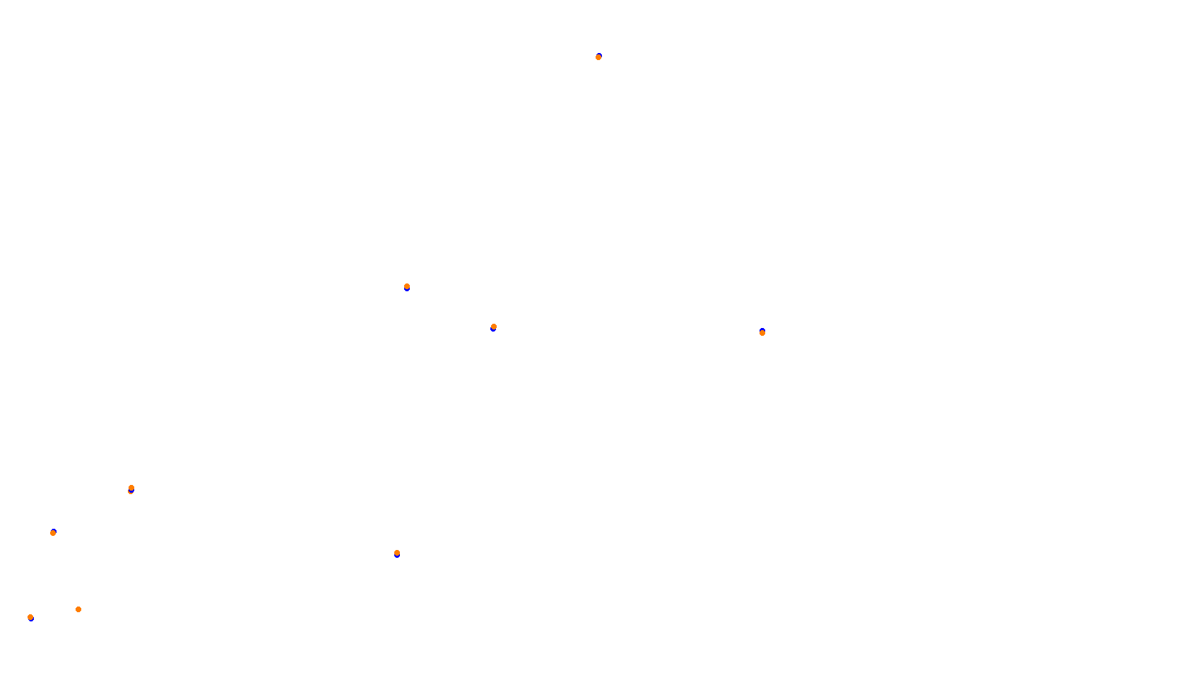 Imola collisions