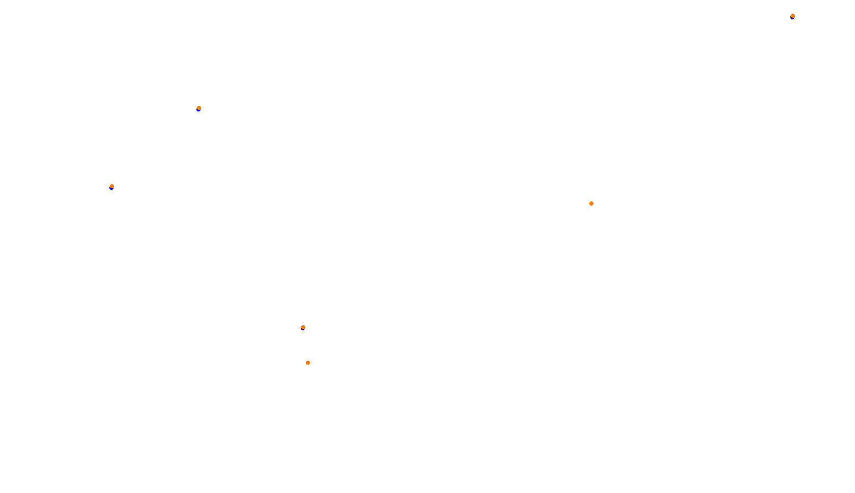 Imola collisions