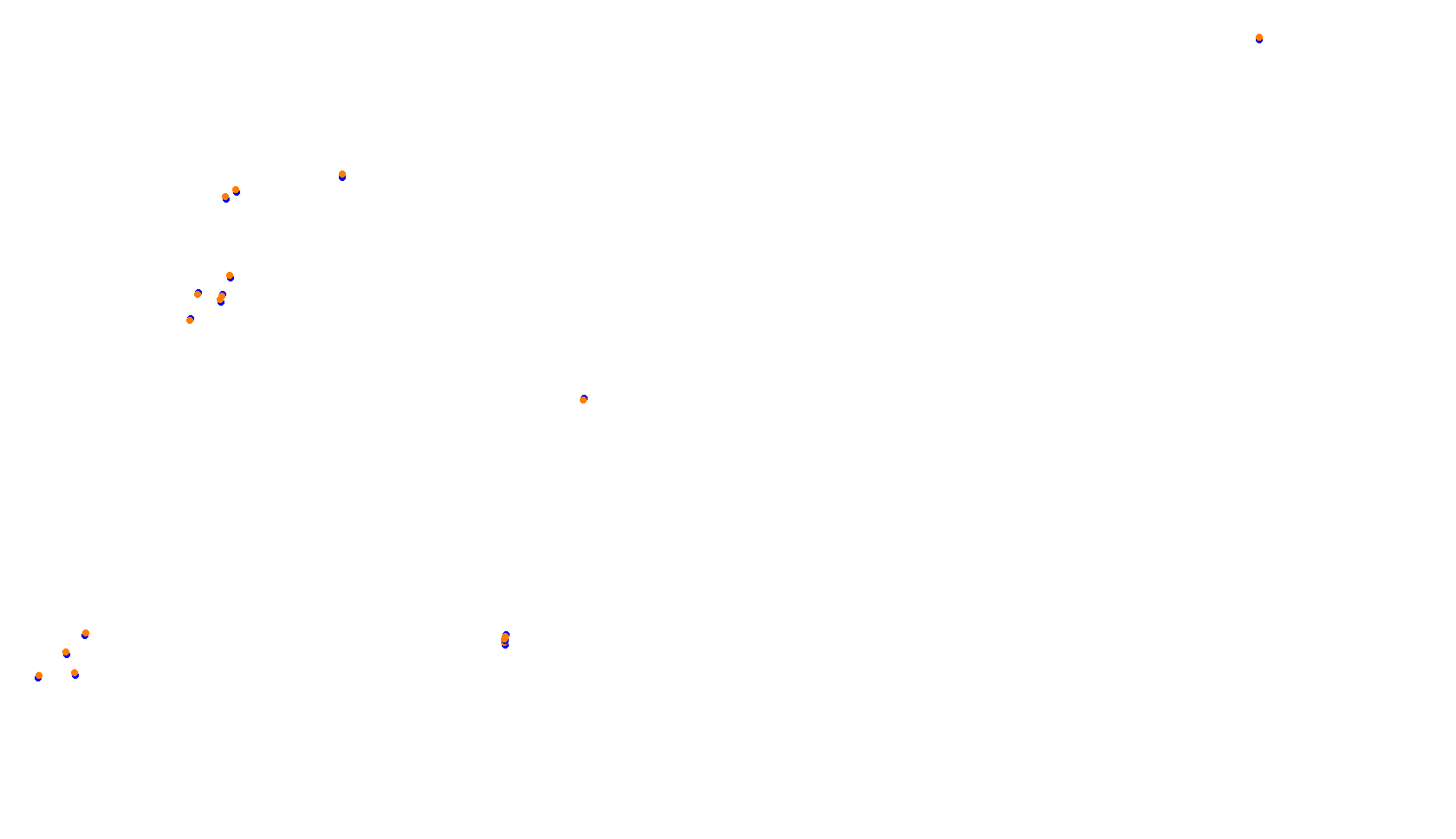 Imola collisions