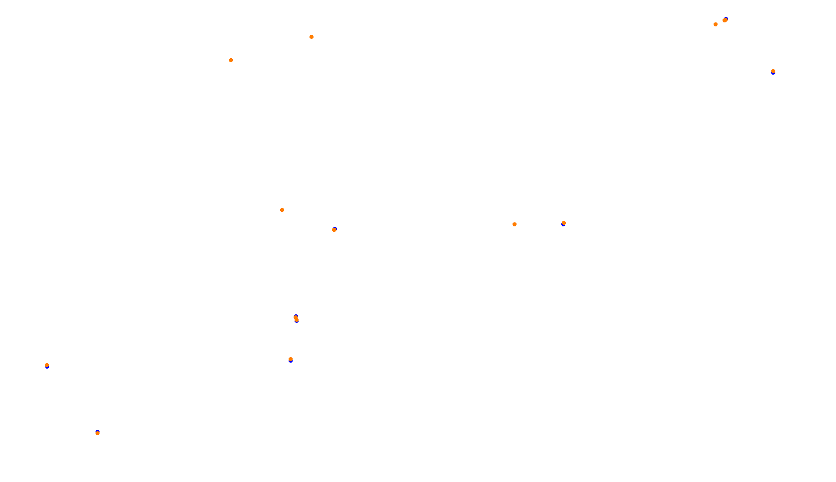 Imola collisions