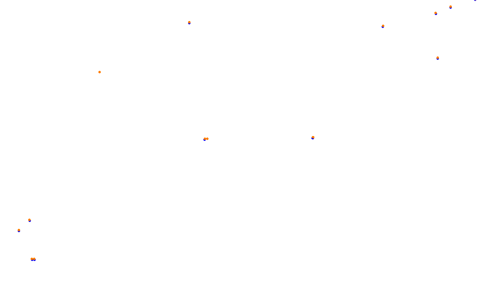 Imola collisions