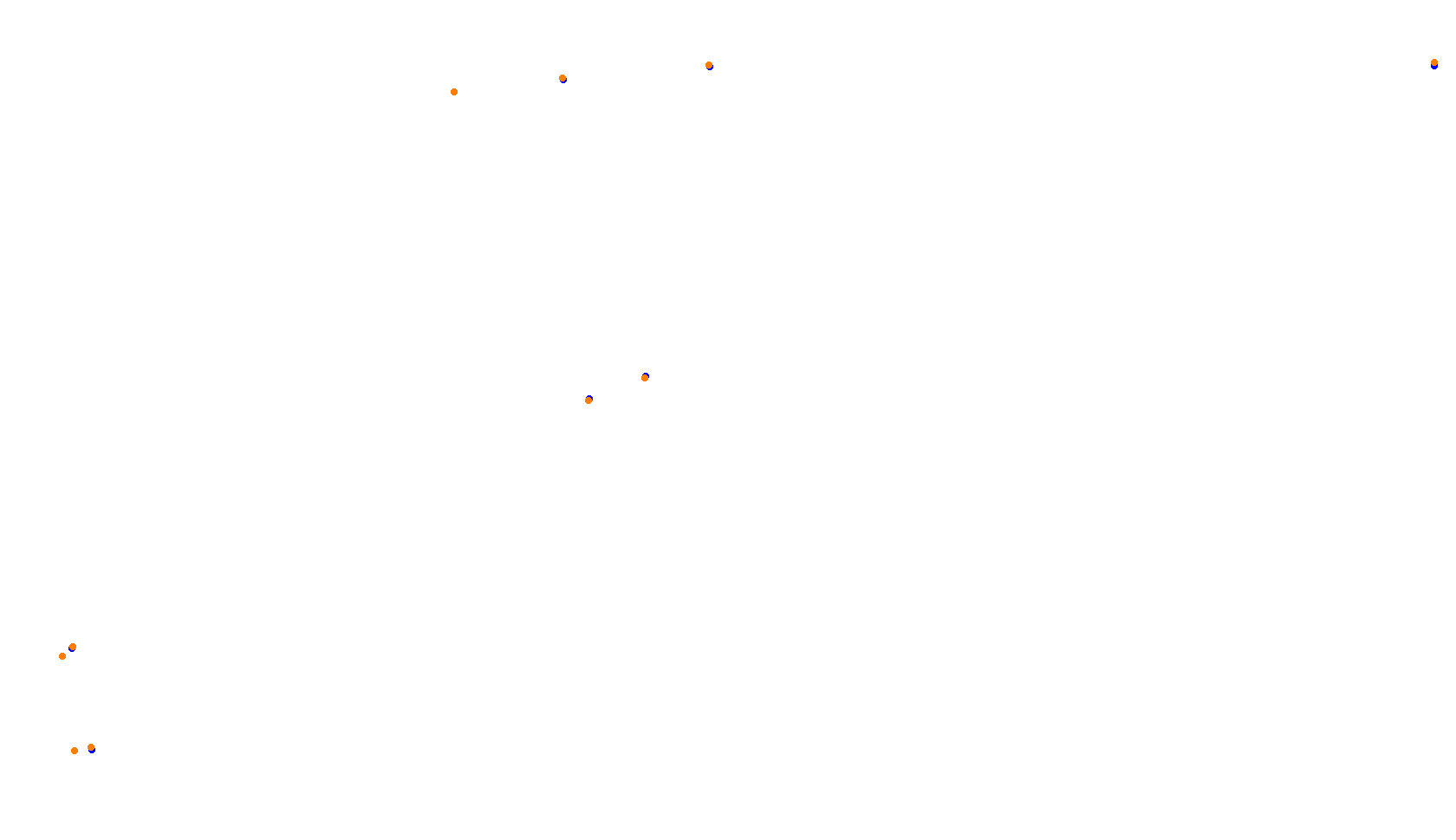 Imola collisions