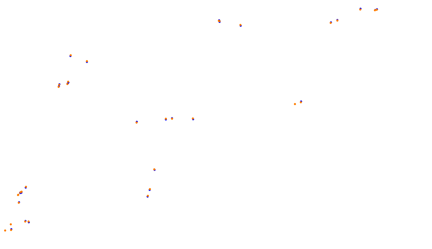 Imola collisions