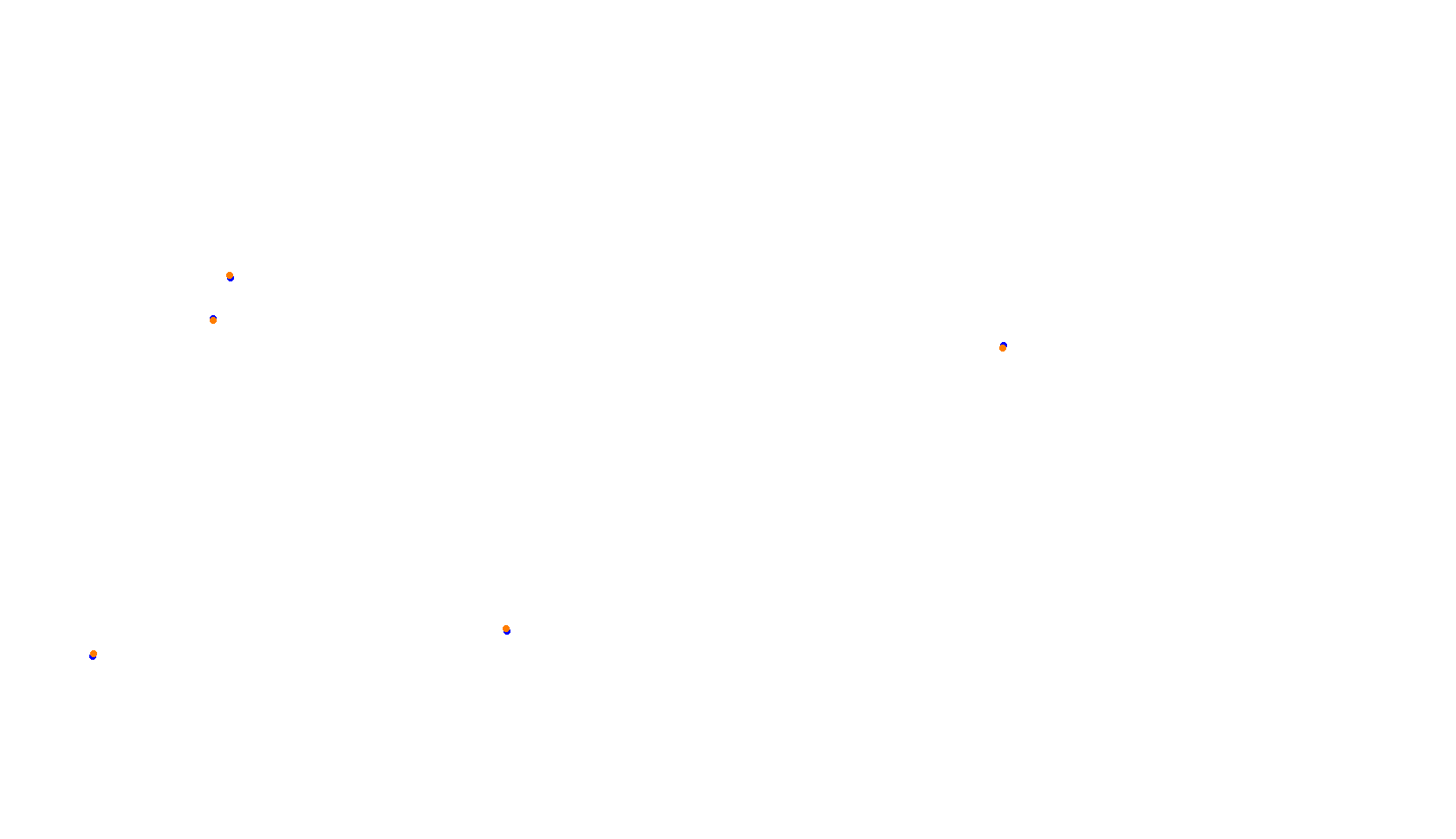 Imola collisions