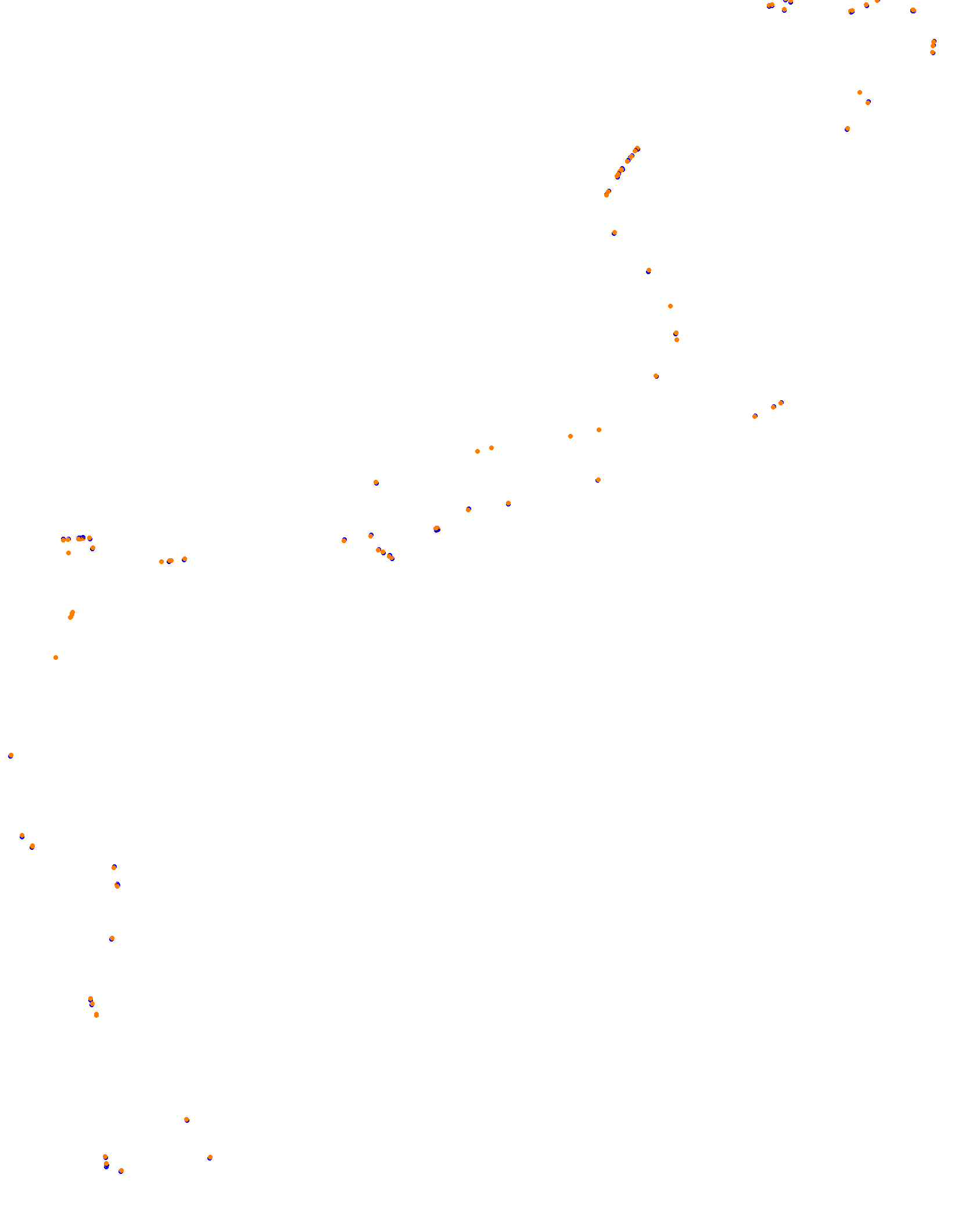 Monaco 2020 collisions