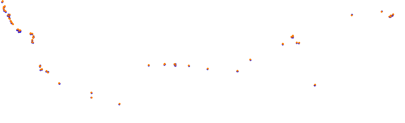 SEMETIN / SS1 / (SIM TRAXX) collisions