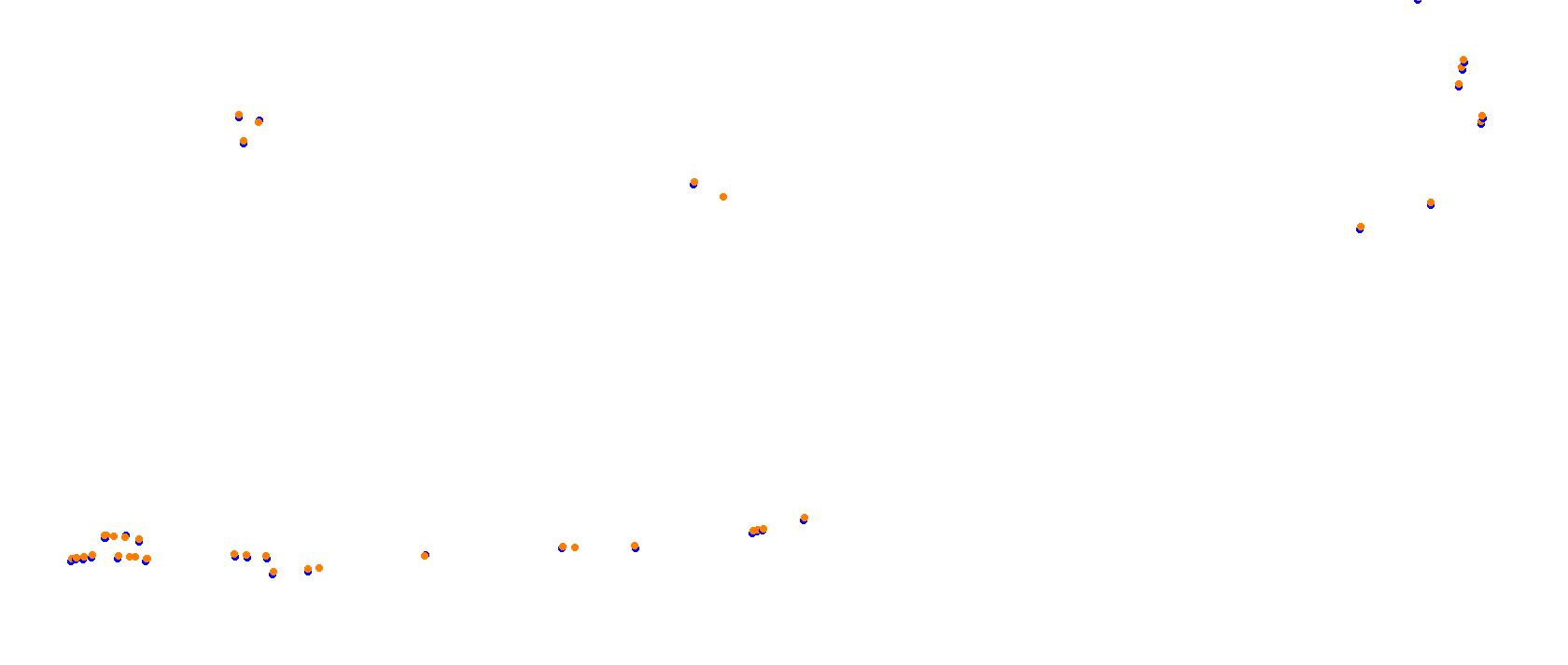 Miami International Autodrome collisions