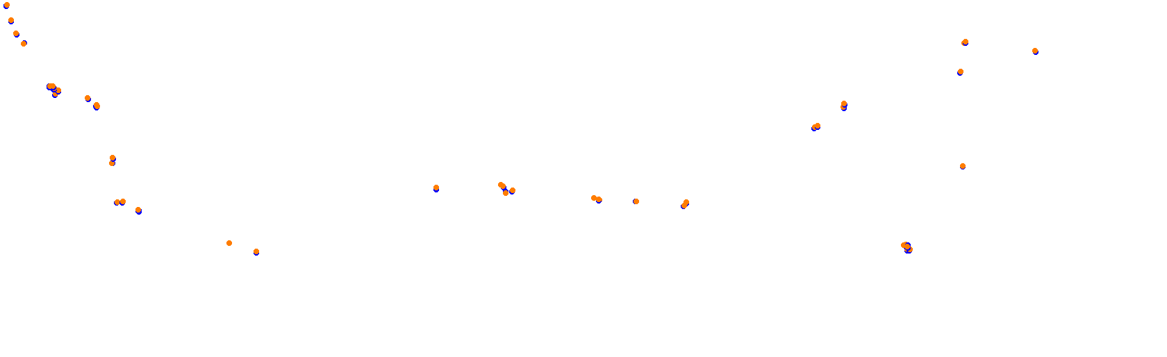 SEMETIN / SS1 / (SIM TRAXX) collisions