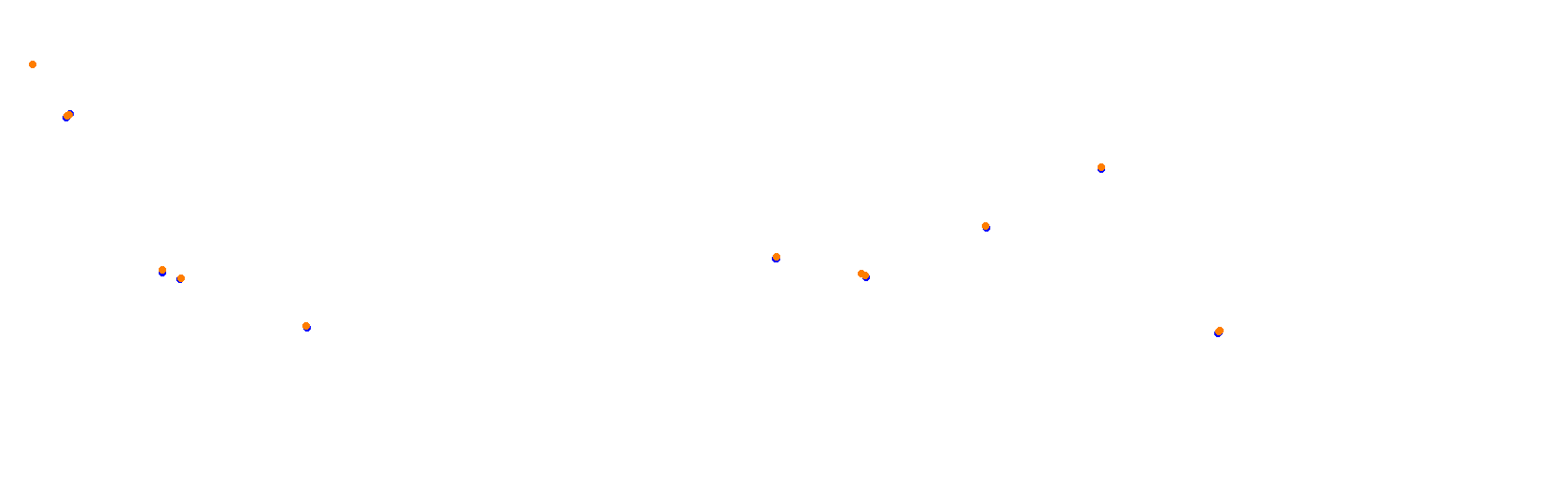 SEMETIN / SS1 / (SIM TRAXX) collisions