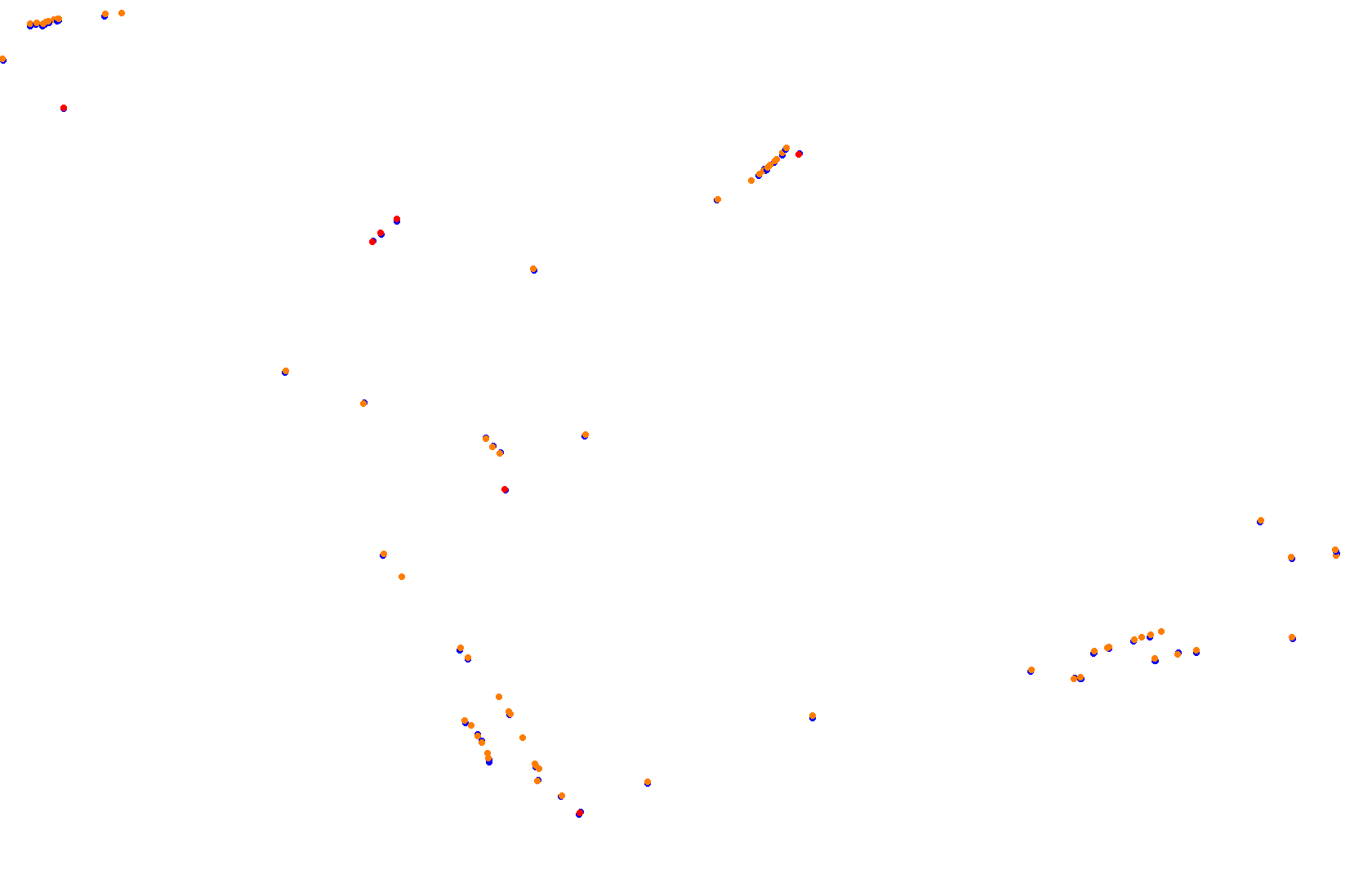 Red Bull Ring GP OSRW Trout collisions