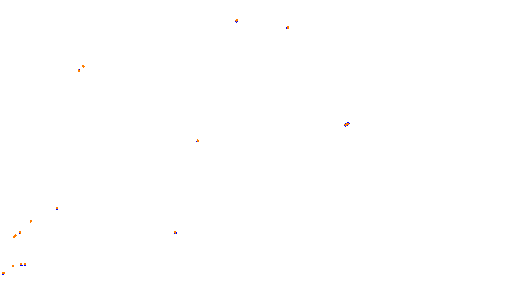 Imola collisions