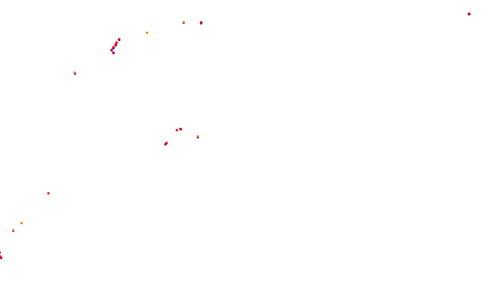 Imola collisions