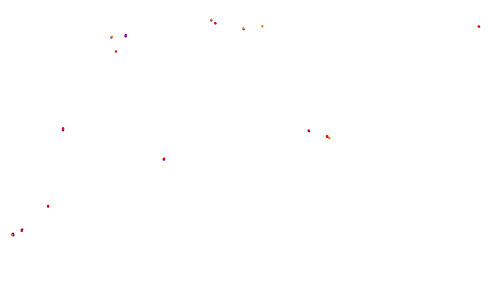 Imola collisions