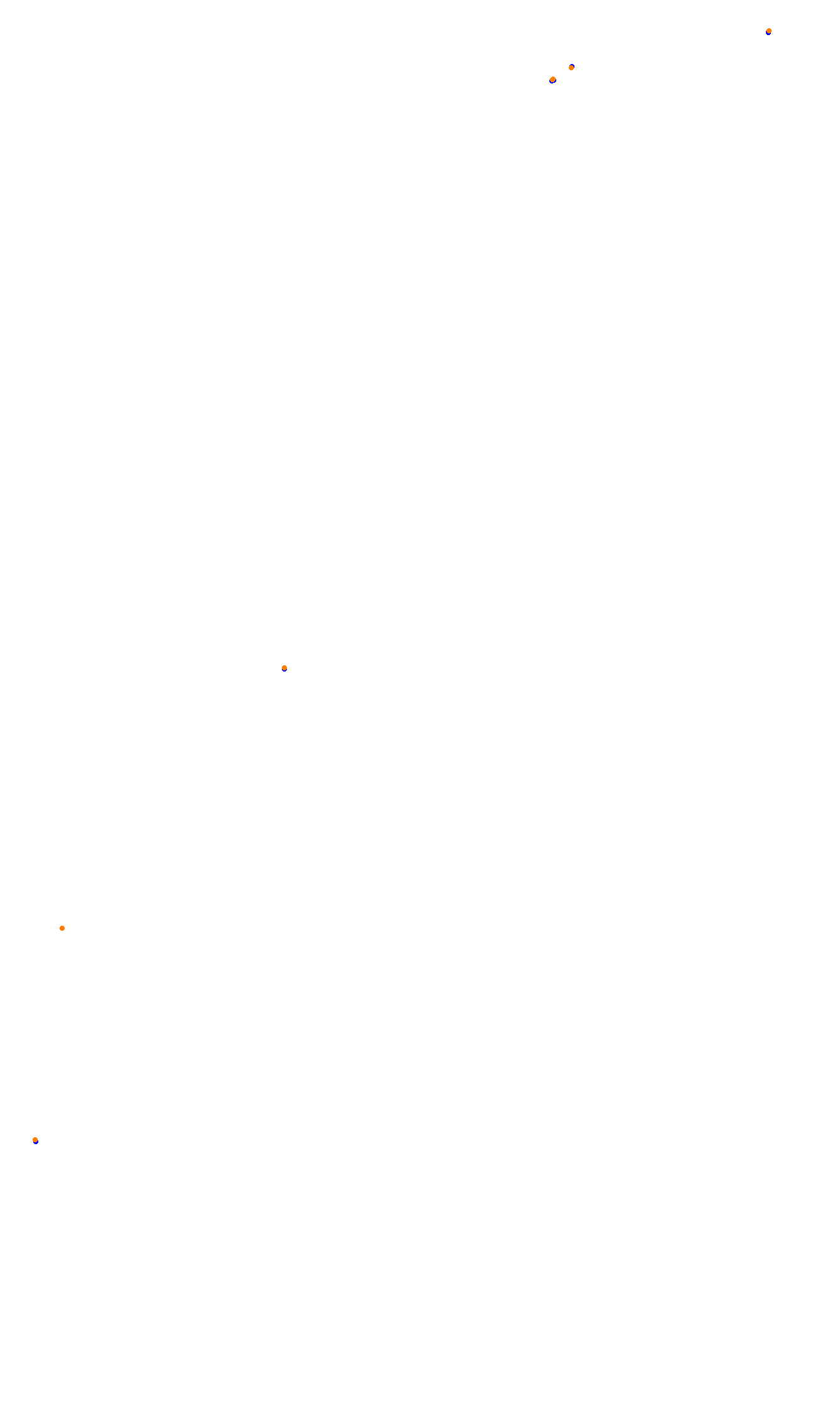 Monza collisions