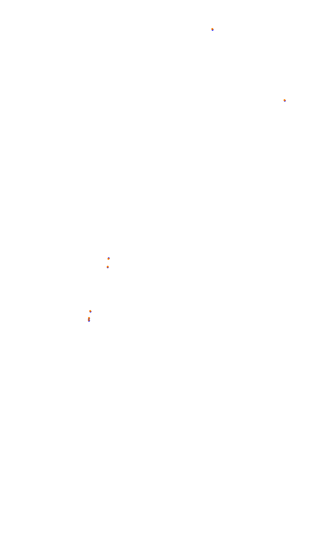 Monza collisions