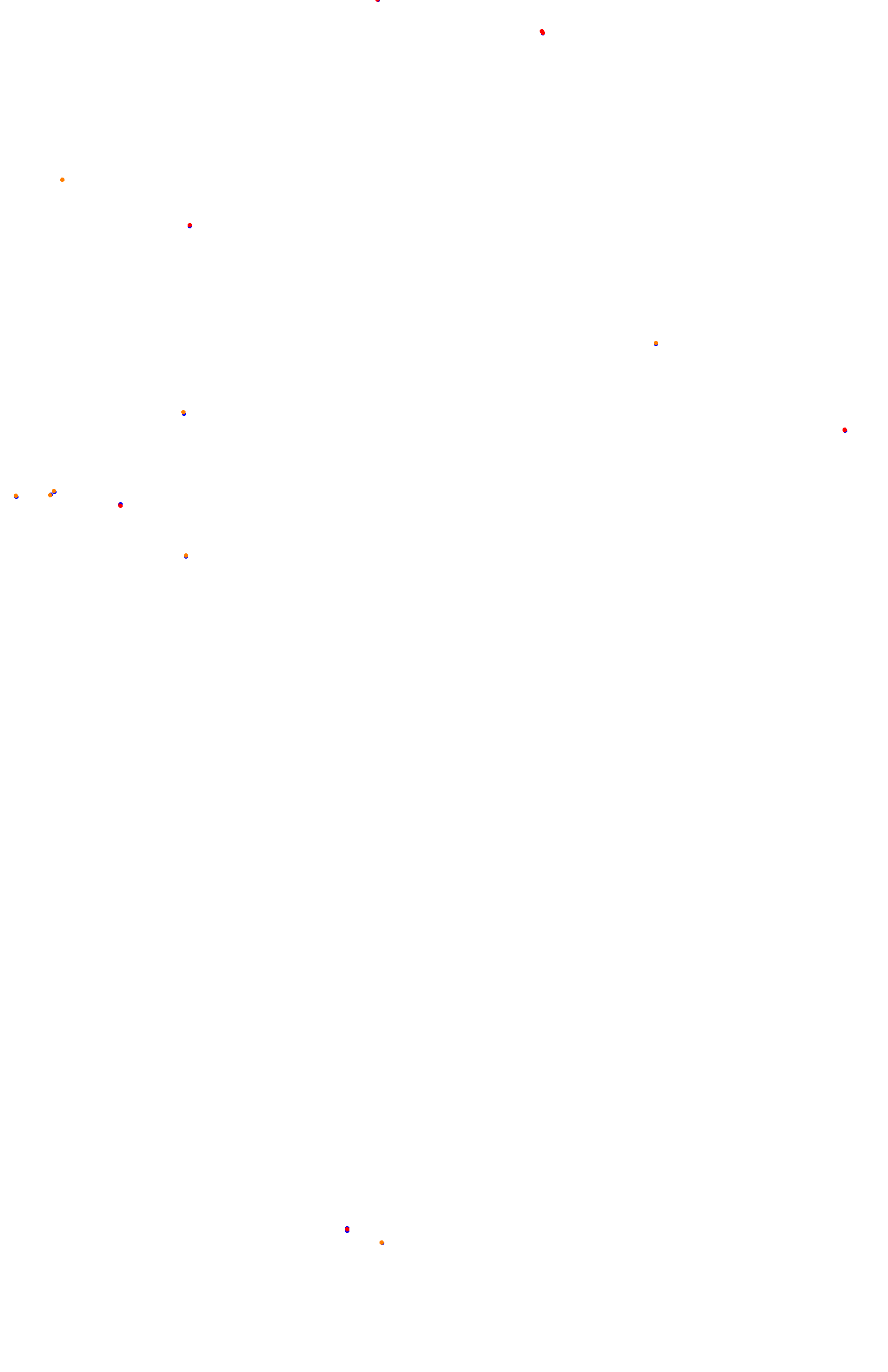 Interlagos - GP Trout collisions