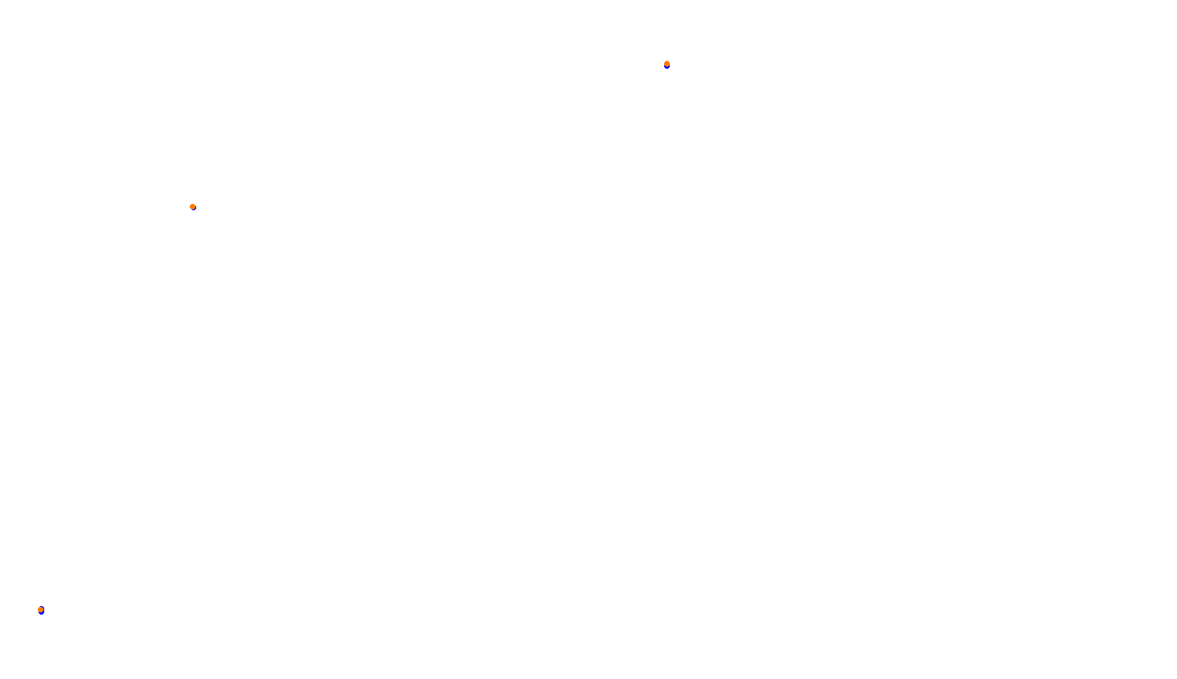 Imola collisions