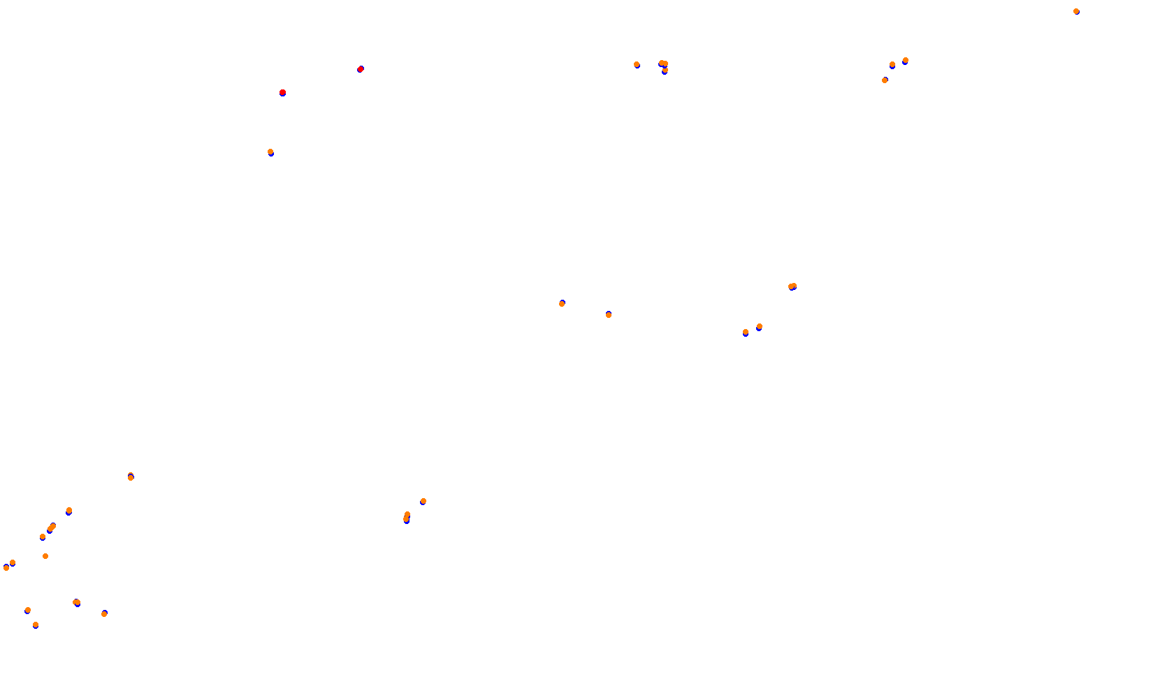 Imola collisions