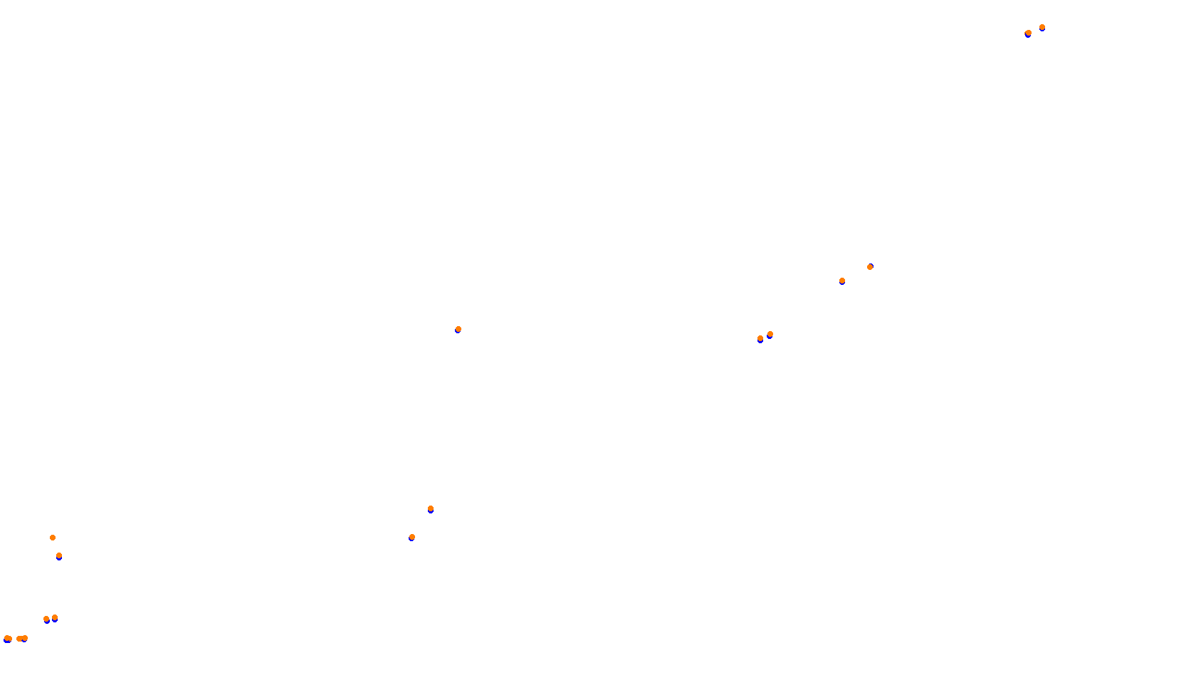 Imola collisions