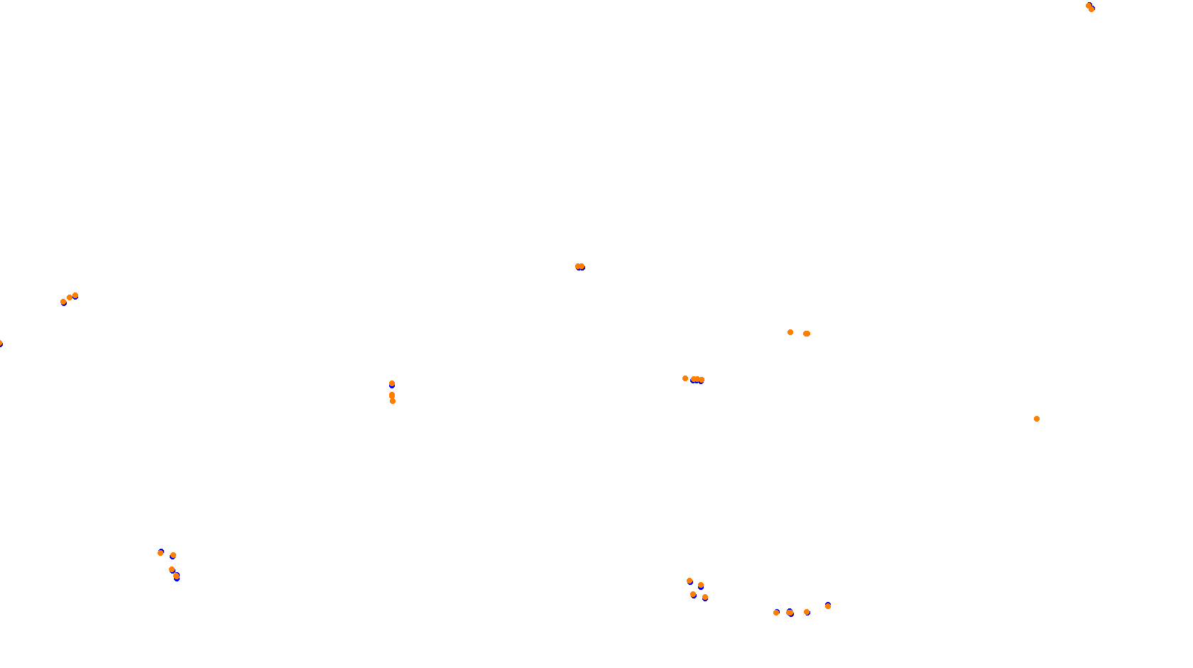 Greifswald - GP collisions