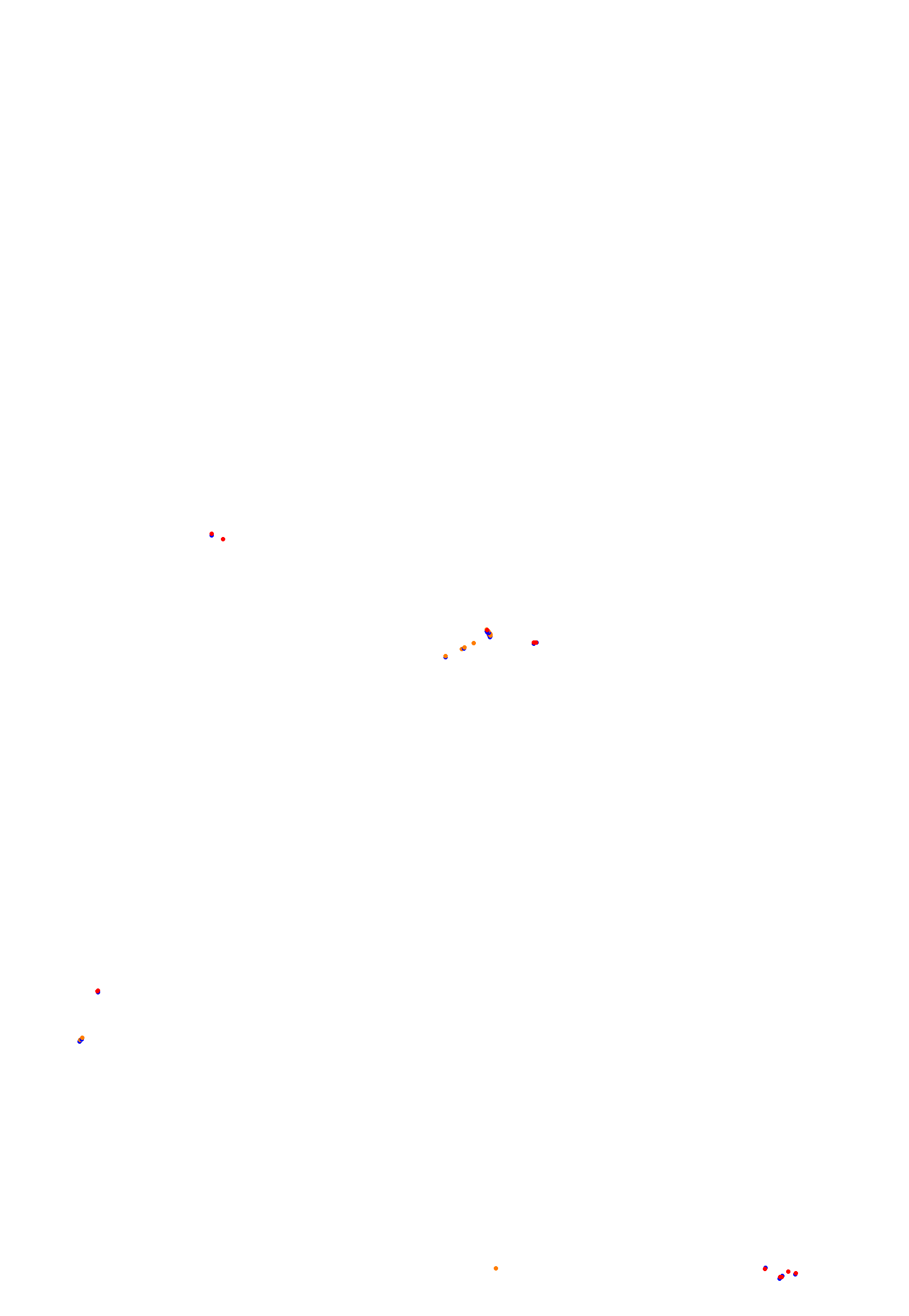 Bahrain International Circuit - GP collisions