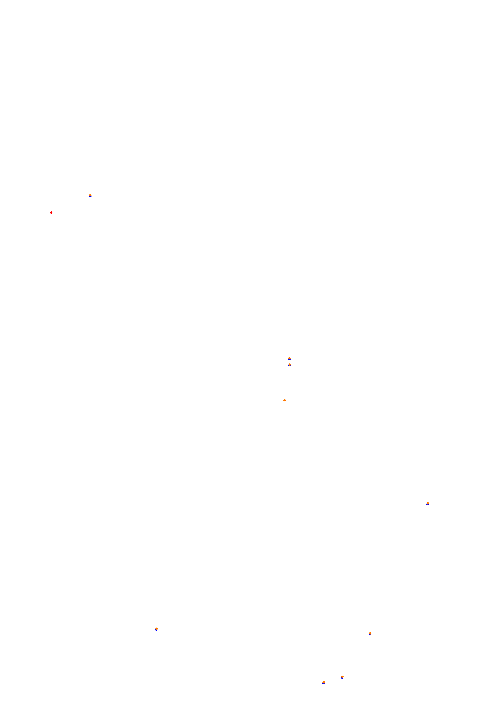 Bahrain International Circuit - GP collisions