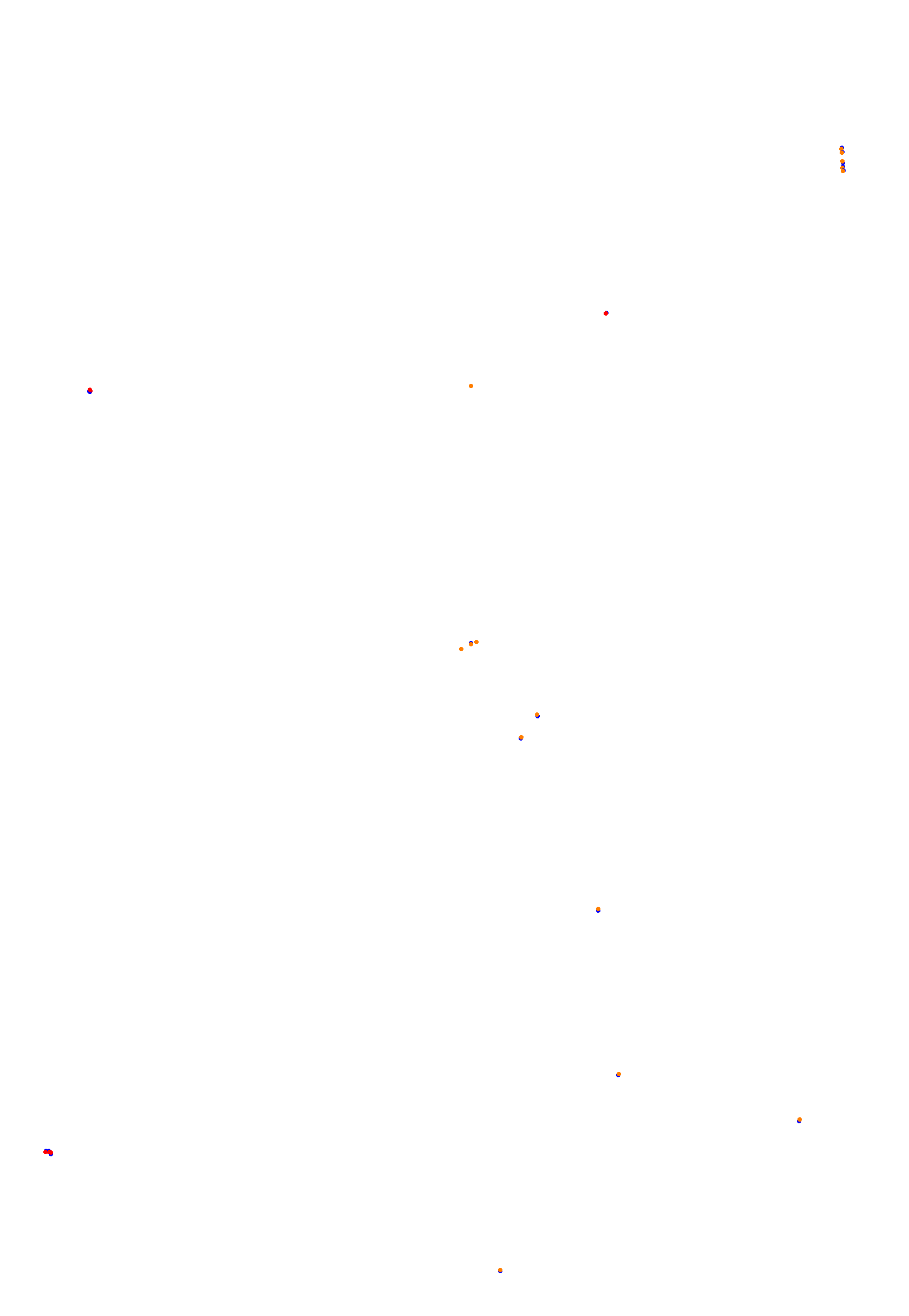 Bahrain International Circuit - GP collisions