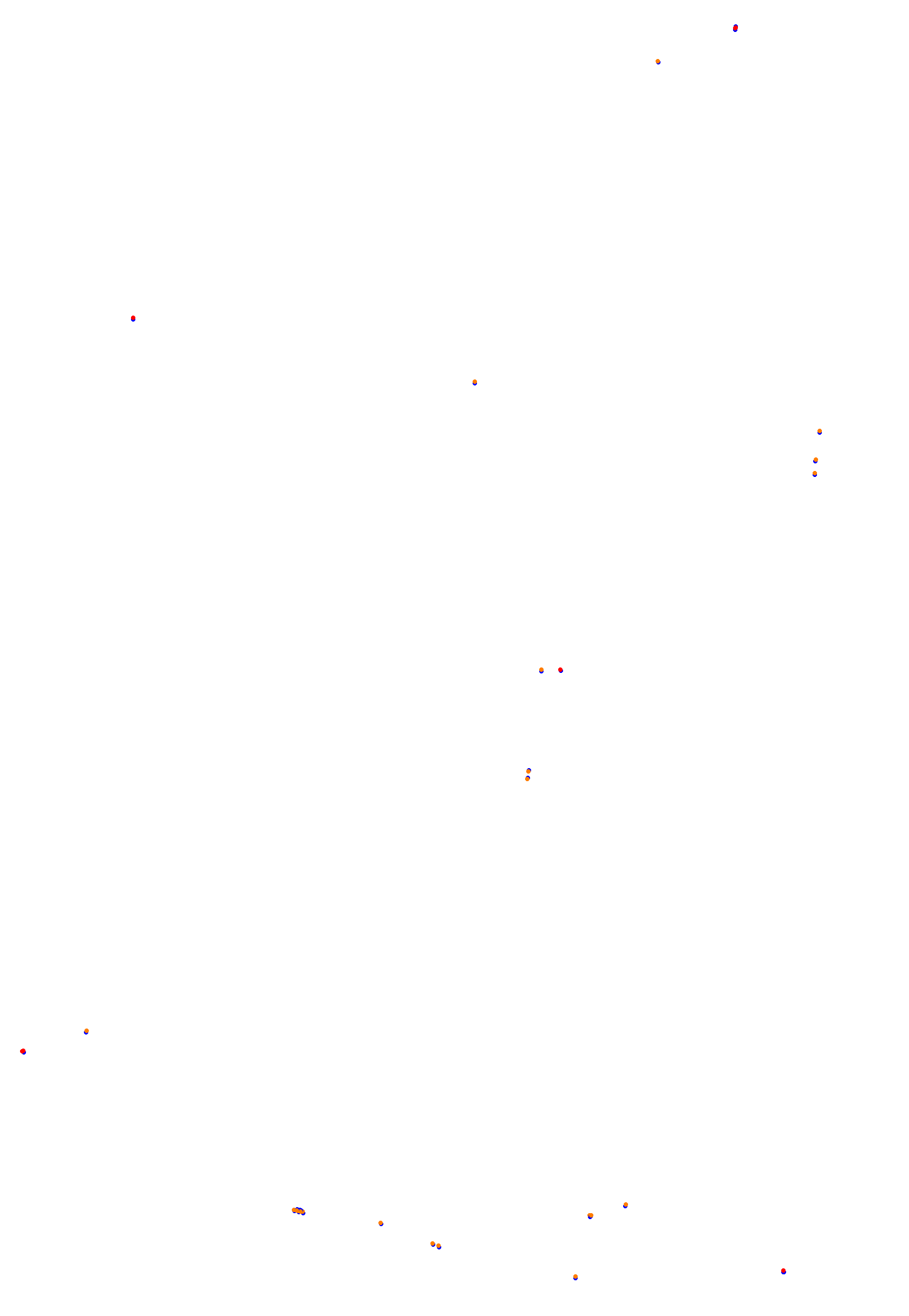 Bahrain International Circuit - GP collisions