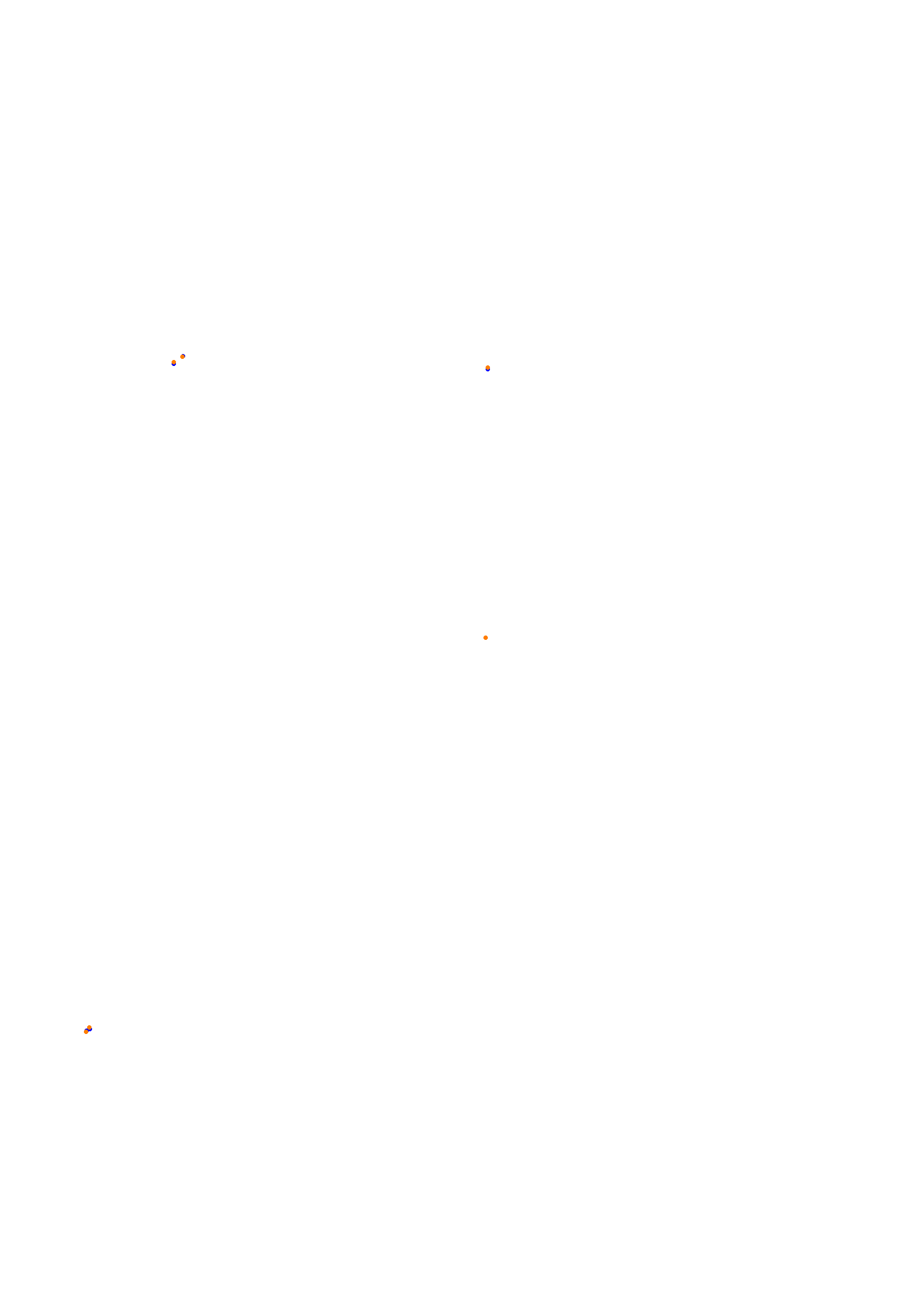 Bahrain International Circuit - GP collisions