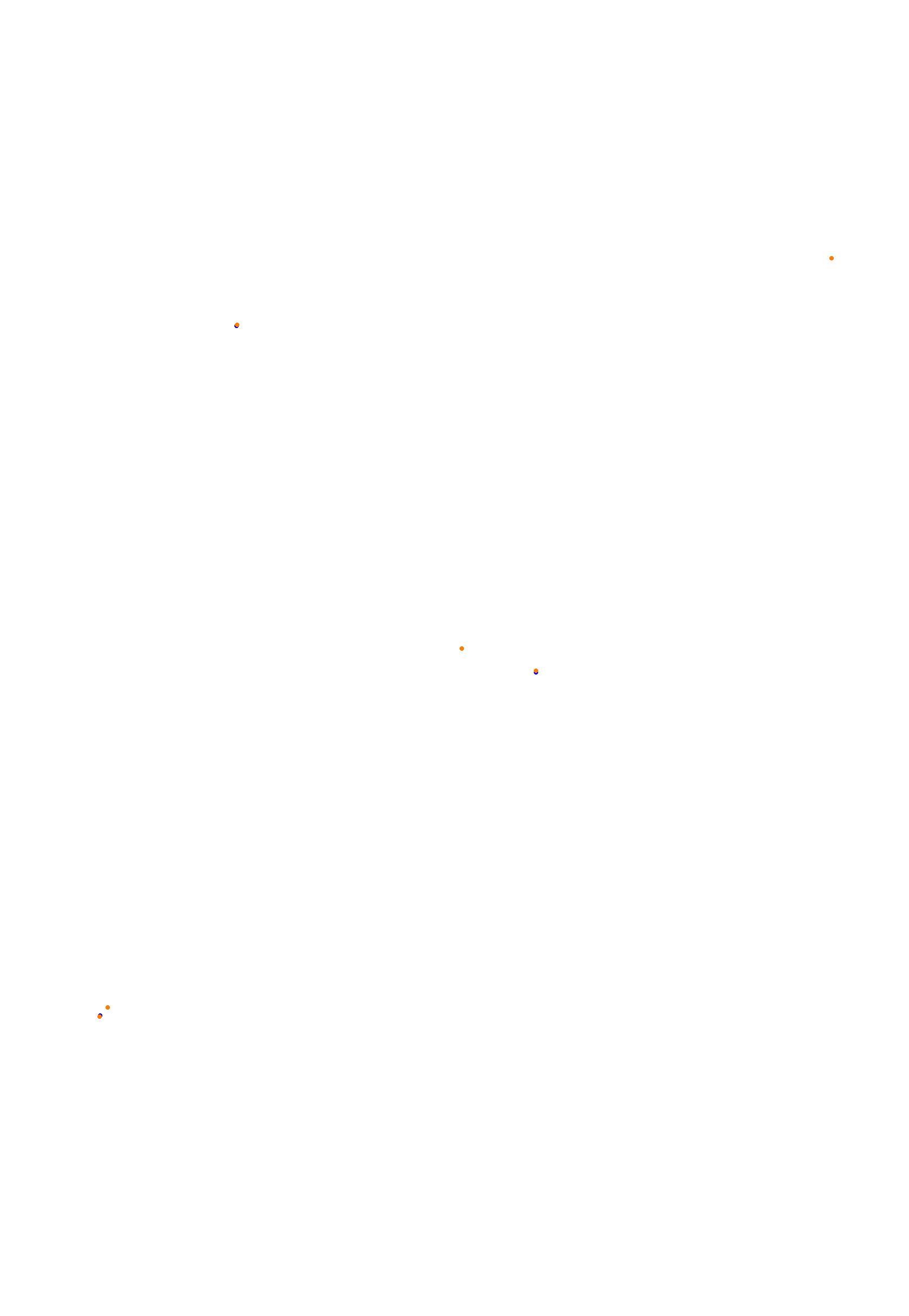 Bahrain International Circuit - GP collisions